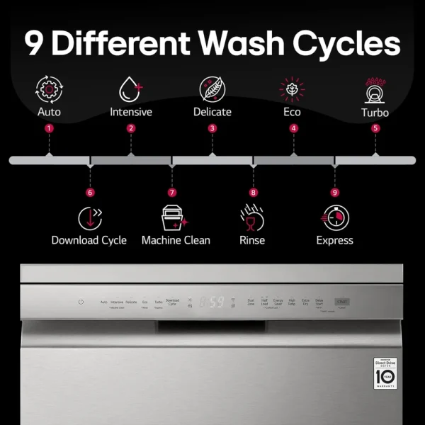 ماشین ظرفشویی ال جی 14 نفره مدل DFB512FP - Image 2